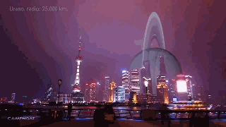 假如太阳系的行星占据了月球轨道-CAMENGAT創意天文 .